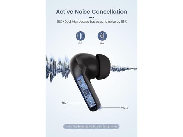 Vattentäta In-Ear Bluetooth Stereo Hi-Fi Hörlurar Grå