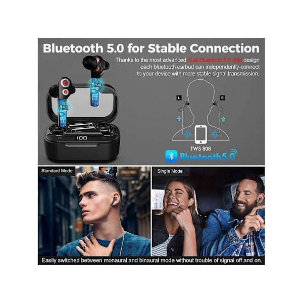 Inga Dubbla Dynamiska Element Crossover Djup Bas Bluetooth Hörlurar Svart