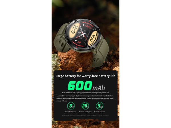 Smartwatch 1,6 tommer HD Rund Skærm 600mAh Batteri 30 Dage Lang Standby Sort
