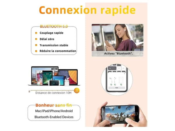 Svarta Bluetooth In-Ear Hörlurar med Touchkontroll