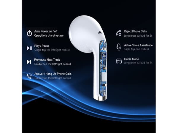 No Time Playback Hörlurar för Apple Bluetooth Vattentäta Vita