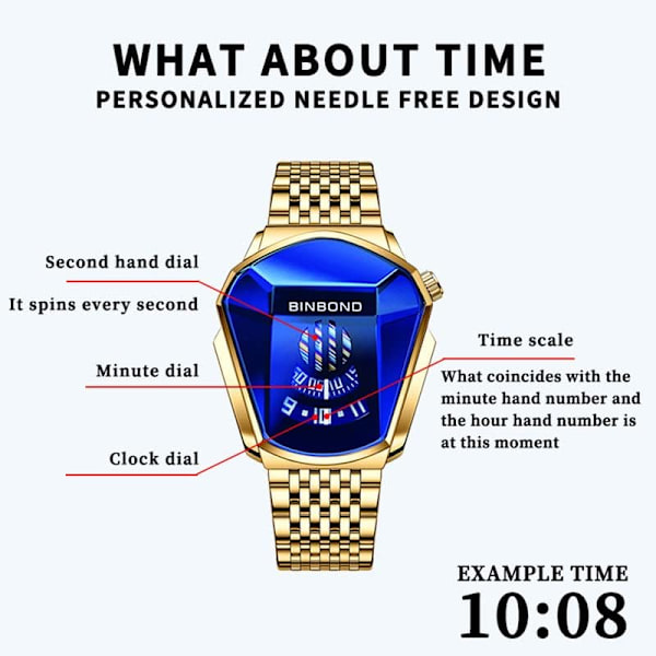 Kreativa herrklockor Racingklocka Cool stil Klockor för män Rostfritt stål Kvarts Vattentät Armbandsur Analog Display