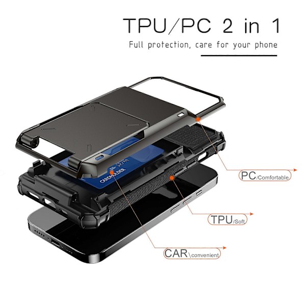 För iPhone SE (2024) Mobilskal PC+TPU Dubbla Lager Baksida med Korthållare