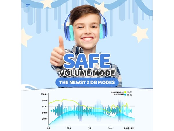 Blå Bluetooth Volymbegränsade Hörlurar för Barn