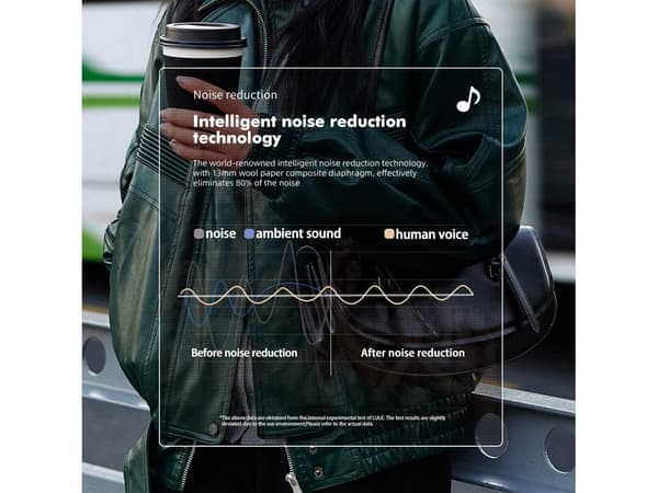 Brusreducerande Vattentäta Bluetooth Hörlurar Svarta