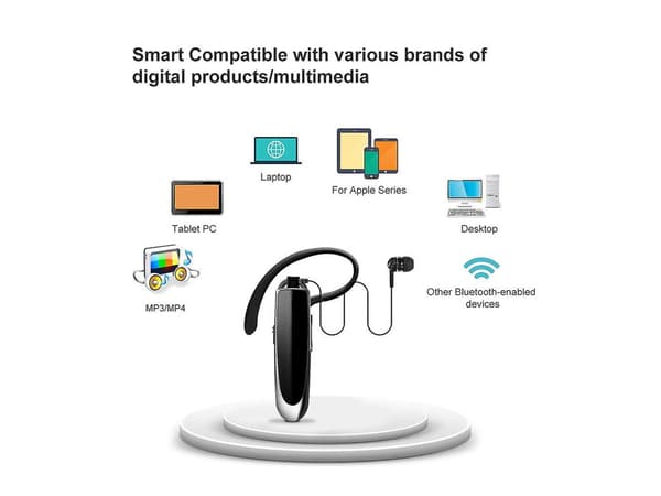 Hörlurar med Clear Voice Capture-teknik för Apple, Huawei, Samsung Bluetooth Vit