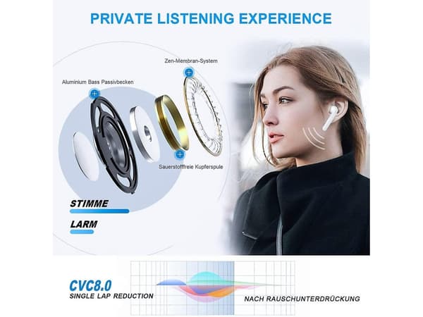 Vattentäta Bluetooth Stereo Brusreducerande Hörlurar Vita