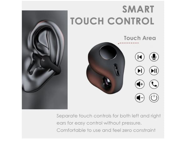 Öronclips Hörlurar Öppen Design Benledning Bluetooth Svart
