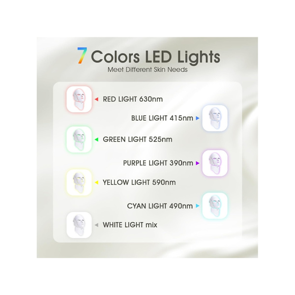 LED Ansiktsmask Ljusterapi, Rött Ljusterapi för Ansikte, 7-1 Färg LED Hudvård Ansiktsmask (Vit)