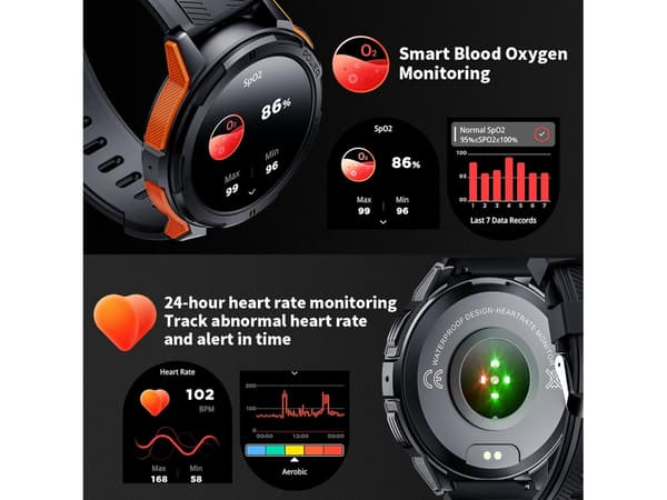 Smartklockor 1.43 HD Amoled Militär Robust Svara/Ringa/Slå Aktivitetstracker Lång Batteritid Assistent