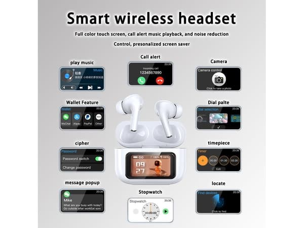 Touch Hörlurar Multifunktionella Dubbla System Vattentätt Tyg Bluetooth Brusreducering Vit