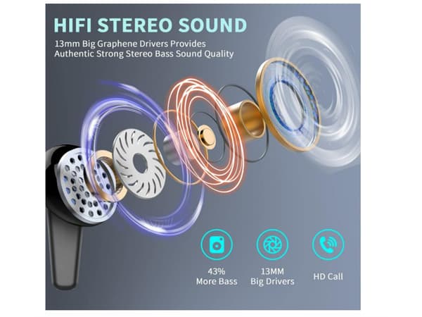 Trådlösa Dubbla Stereo Bluetooth Hörlurar med Brusreducering Svart