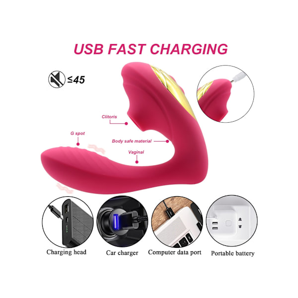 Multiläges Bärbar Vattentät Sugande Vibrator för Kvinnor (Röd)