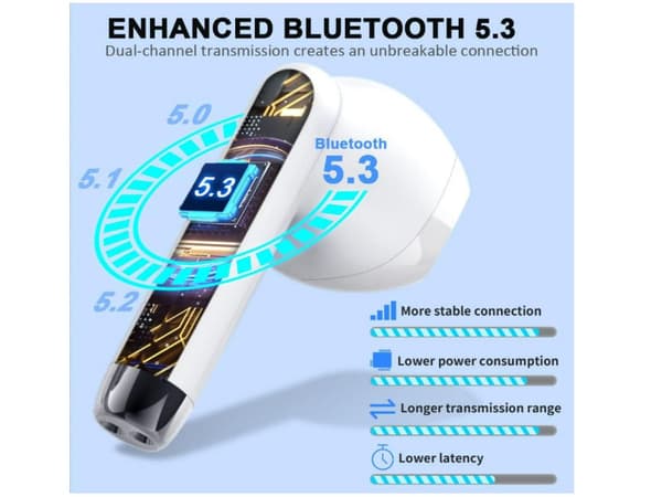 Hifi Sport Display Bluetooth Vattentäta Stereo Hörlurar Vit