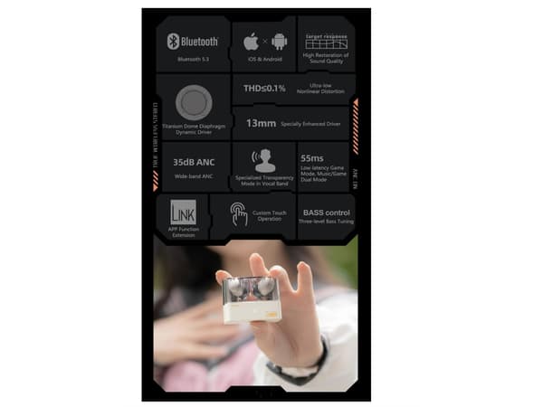 TWS Brusreducerande Stereo Hörlurar Utan Bluetooth Vit