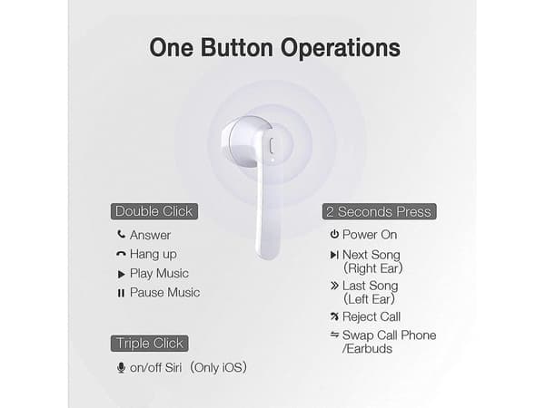 Vattentäta Bluetooth Stereo Brusreducerande Hörlurar Vita