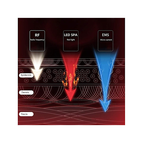Rf Skönhetsinstrument Mikroström Massage Ansiktsinstrument Ems Ansikte Anti-Aging Led Jon Extraktion och YEMAESRE