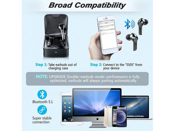 Bluetooth brusreducerande in-ear hörlurar, svarta