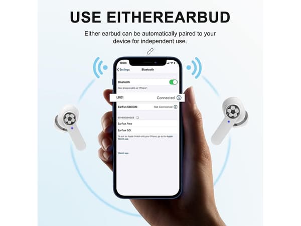 TWS Bluetooth Stereo Hörlurar Utan Uppdateringar Vit