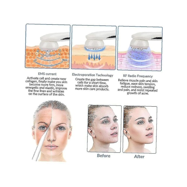 Ansiktsmassageapparat Anti-Aging Rynkor Uppstramande Maskin Vit YEMAESRE