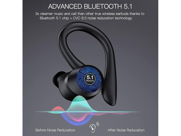 CVC Djup Bas Stereo Bluetooth Brusreducerande Hörlurar Svart
