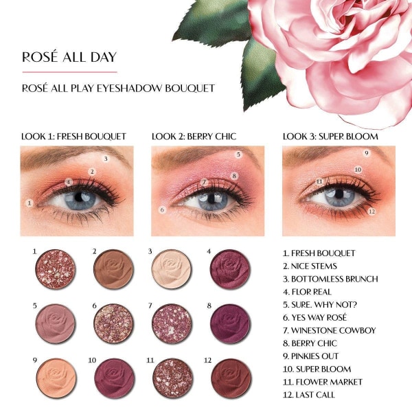 Physicians Formula Rosé All Play Eyeshadow Bouquet
