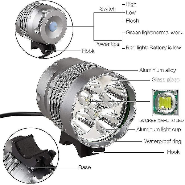 Pyöränvalot, 6000 Lumenin 5 LED Pyöränvalo, Vedenpitävä Maastopyörän Etuvalo Ladattavalla Akulla, 3 Tilaa Pyörä [DB]