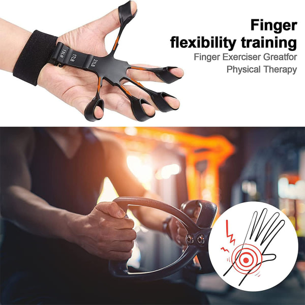 Finger trainer 6 eri vastuksella 2-pakkaus Musta Uusimmat tuotteet