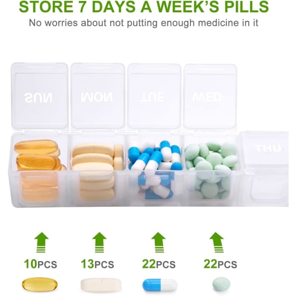 Extra Large Weekly Pill Daily Organizer (Hvit) Siste produkter