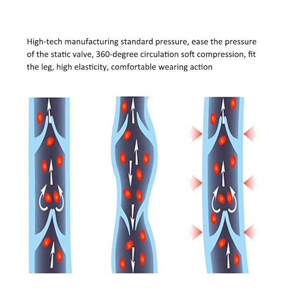Elastisen suonikohjujen tromboosin jalkakohtauspaineen tukisukat, turvotuksen ja suonikohjujen ehkäisyyn, pitkät sukat, musta XXL