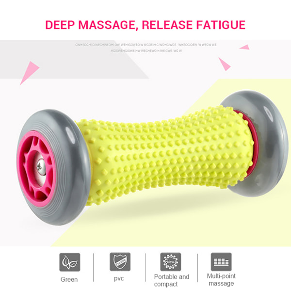 Fod- og Håndmassage Rulle Muskelrulle Stick til Plantar Fasciitis Gendannelse og Spændte Muskler Afslapning