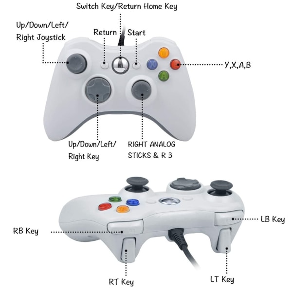 Ny design Xbox 360 Controller USB Wired Game Pad för Microso