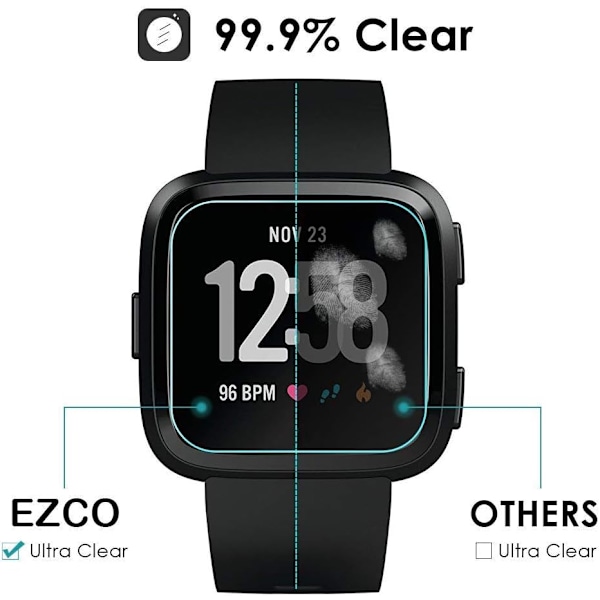 4-pack skärmskydd kompatibelt med Fitbit Versa & Versa Lite (ej för Versa 2), vattentätt härdat glas skärmskyddsskydd för Versa