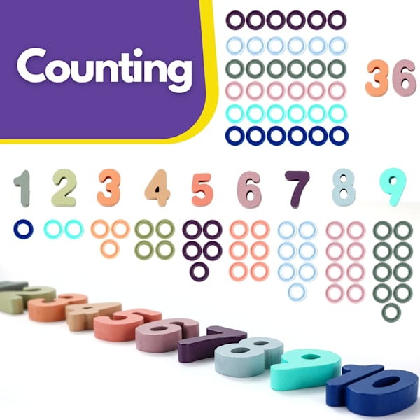 Montessori-lelut vauvoille: Numeroita, laskemista, matematiikkaa, pinoamista - hauskaa esikouluopiskelua pojille ja tytöille | 1-vuotiaan pojan lahja (Makronit)