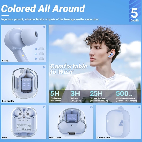 T6 Trådløse hodetelefoner, Bluetooth-ørepropper ENC Støyreduserende gjennomsiktige ørepropper, iseblue