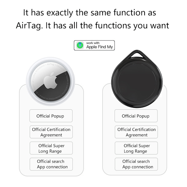 Nøkkel finner, Fungerer med Apple Finn min (bare iOS), Utskiftbart batteri, Tapt plassering, GPS-sporing for barn, Bagasje, Lommebok