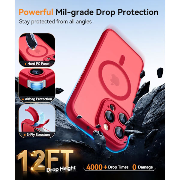 Magnetiskt Skal för iPhone 16 Pro Max med Fullständigt Kameraskydd [MagSafe-kompatibelt] [Transparent Matt] Skyddande Mobilskal, Hot Pink Röd Red iPhone 16 Pro Max