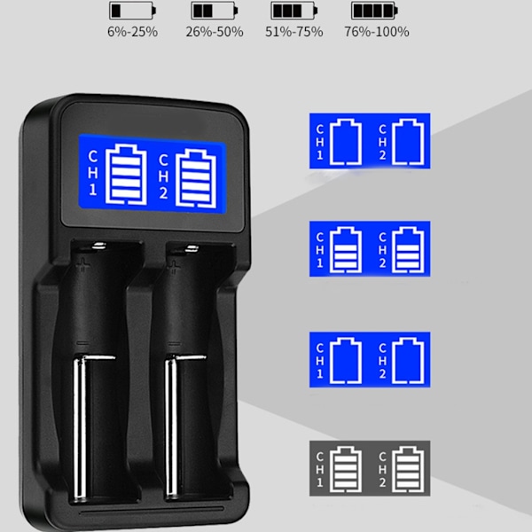 Intelligent USB Batterilader LCD-skjerm for Li-ion 18650 18500 18490 18350 17670 14500/Ni MH/Ni Cd Ladeløsning