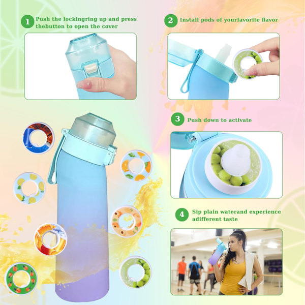 Air Vattenflaska Smak Pods Pack med 7 Smak Pods och Borste, 650ml Fruktsmak Doftande Vattenkopp BPA Fri 0% Socker för Fitness och Utomhus