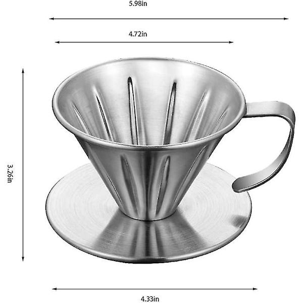 Rostfritt stål kaffefilterhållare, återanvändbart droppkaffefilter återanvändbart kaffefilter dropp