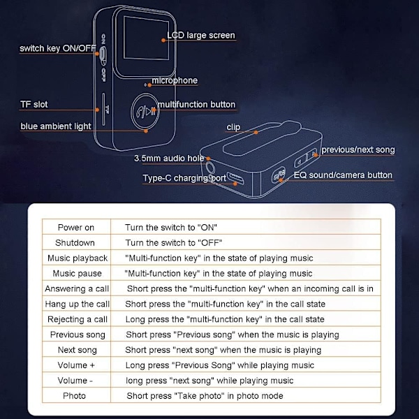 mp3-soitin Bluetooth 5.0 -musiikkisoittimella