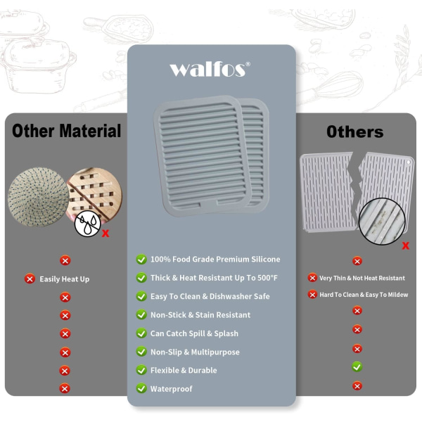 4-pak Køkkenbord Varmeunderlag, Varmebestandig Silikon Bordmåtter Grå