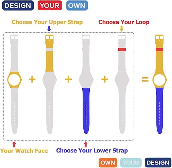 Reserve vandtæt silikone gummirem til Swatch (20mm, sort)