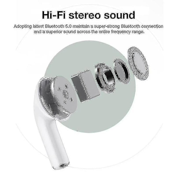 Ap Pro Tws 1:1 Trådlösa Hörlurar Brusreducerande Pop Up Hörlurar In-Ear Hörlurar Sensor Bluetooth Hörlurar Touch Control Hörlurar