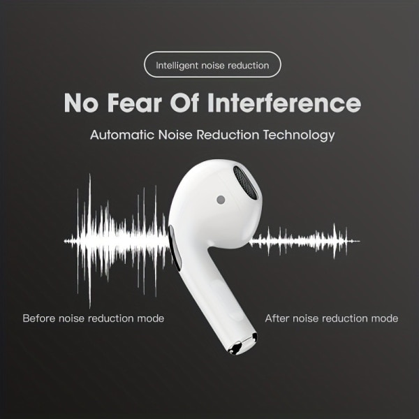 Earpods Pro 5 Trådløse Bluetooth Øretelefoner Headset med Omdøb GPS Support Ios/android Hvid 4.4*4.5*2.1cm