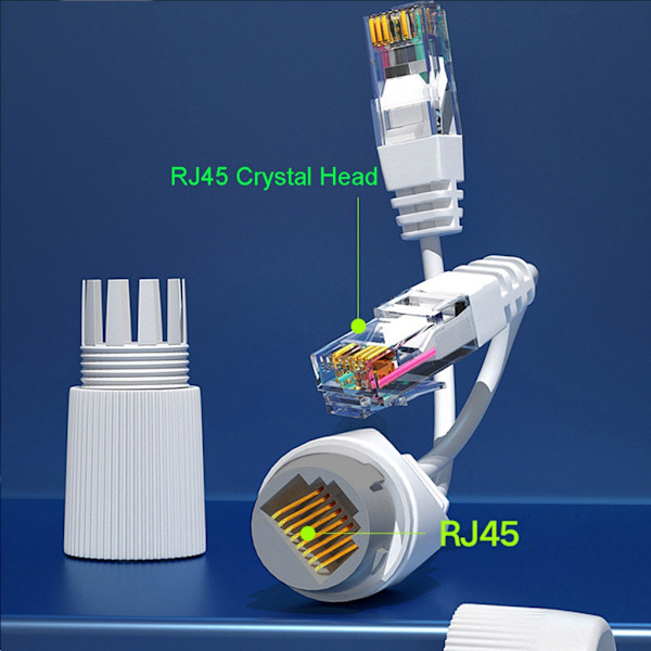 Høyytelses vanntett PoE Splitter Adapter Utendørs Power Over Ethernet Splitter Anti-interferens Plug-&Play