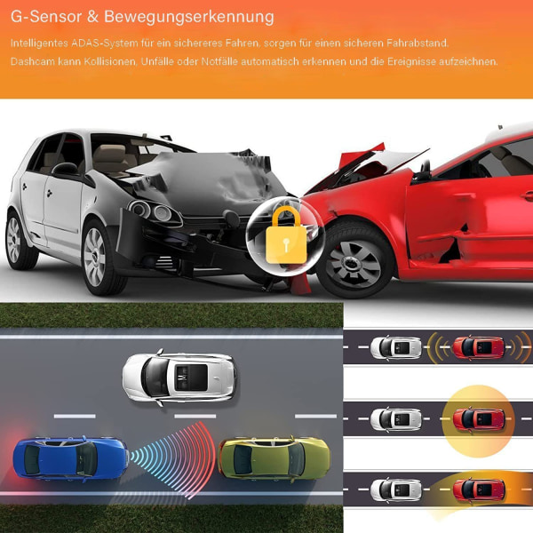 USB DVR-instrumentpanelskamera, Android-bilradio, vattentät, inspelare nattseende
