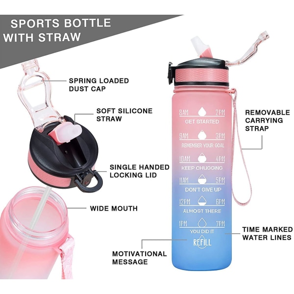 1000ml läckagesäkra dricksflaskor, sportvattenflaska med sugrör (pulverblå)