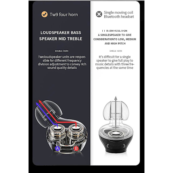 Trådløse hovedtelefoner til Samsung Galaxy S22 Ultra S21 FE S22+ Bluetooth V50 Headset Sport Earbud (Sort)