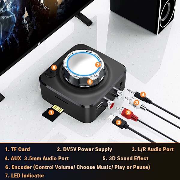Bluetooth 5.0-mottaker - Bluetooth-lydadapter for musikk
